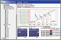 RSEnergyMetrix